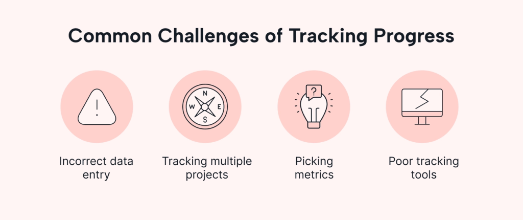 7 Tips Goal Setting SMART untuk Karier Milenial 2025